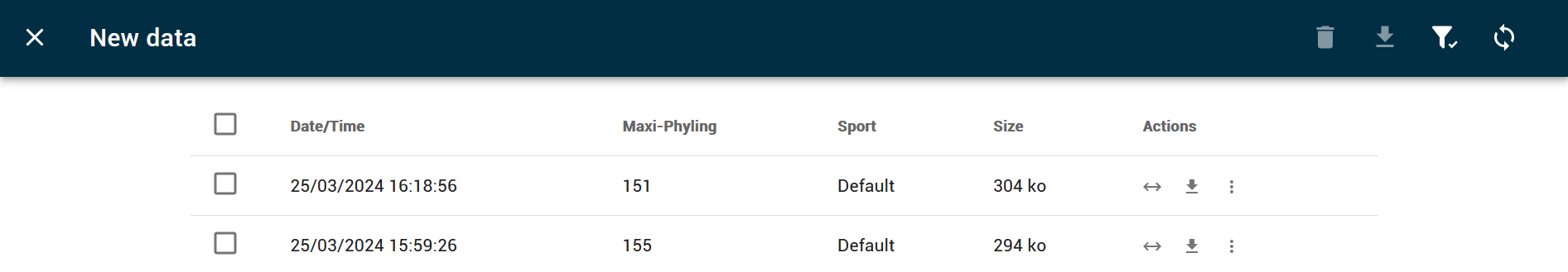 New data table