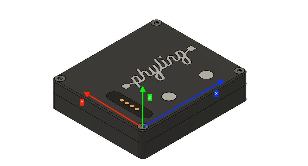 IMU measurement axes distribution of the Mini-Phyling GPS